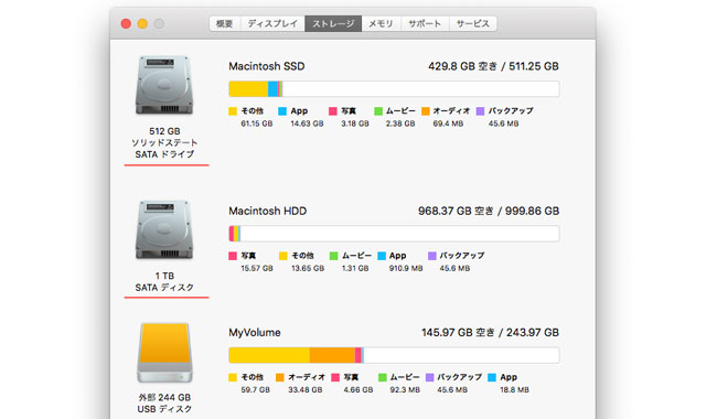 iMac 27 inch Mid 2010の魔改造を行う(HDD交換&メモリ32GB化)
